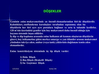 DÖġEKLER


Geminin enine mukavemetinde en önemli elemanlarından biri de döşeklerdir.
Kalınlıkları, sınıflandırma kuruluşları tarafından saptanmış olan bu
döşeklerin her biri ayrı ayrı postalara bağlanır ve orta iç tulanide kesilirler.
120 m’nin üzerindeki gemiler için boy mukavemeti daha önemli olduğu için
boyuna sistemde inşaa edilirler.
İç dip ve dip kaplama arasında enine halkanın alt kısmını oluşturan döşeklerin
görevi, boy istikametine giden merkez omurga ve yan tülaniler arasını mukavemet
yönünden takviye eden, ambar (veya tank) yüklerinin dağılımını temin eden
elemanlardır.

Enine konstrüksiyon sisteminde üç tip döşek vardır:

              1) Dolu Döşek
              2) Boş Döşek (Braketli Döşek)
              3) Su Geçirmez Döşek

  6/25/2010                             Sevilay CAN                       23
 