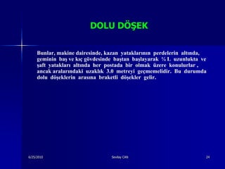 DOLU DÖġEK

     Bunlar, makine dairesinde, kazan yataklarının perdelerin altında,
     geminin baş ve kıç gövdesinde baştan başlayarak ¼ L uzunlukta ve
     şaft yatakları altında her postada bir olmak üzere konulurlar ,
     ancak aralarındaki uzaklık 3.0 metreyi geçmemelidir. Bu durumda
     dolu döşeklerin arasına braketli döşekler gelir.




6/25/2010                        Sevilay CAN                         24
 
