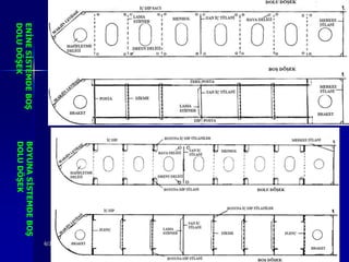 25
                                           Sevilay CAN
                                           6/25/2010
ENĠNE SĠSTEMDE BOġ   BOYUNA SĠSTEMDE BOġ
DOLU DÖġEK           DOLU DÖġEK
 