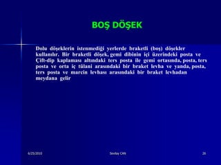 BOġ DÖġEK

    Dolu döşeklerin istenmediği yerlerde braketli (boş) döşekler
    kullanılır. Bir braketli döşek, gemi dibinin içi üzerindeki posta ve
    Çift-dip kaplaması altındaki ters posta ile gemi ortasında, posta, ters
    posta ve orta iç tülani arasındaki bir braket levha ve yanda, posta,
    ters posta ve marcin levhası arasındaki bir braket levhadan
    meydana gelir




6/25/2010                         Sevilay CAN                            26
 