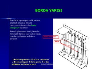 BORDA YAPISI

Postaların taşınmayan aralık boyunu
azaltmak amacıyla boyuna
mukavemet elemanı olan borda
stringerleri kullanılır.
Tekne kaplamasının içeri çökmesini
önlemekle beraber esas fonksiyonları,
postaları eğilmeden muhafaza              BORDA STRİNGERİ
etmektir.
                                                        POSTA




  1-Borda kaplaması; 2-Güverte kaplaması;
  3-Borda stringeri; 4-Derin posta; 5-İç dip
 6/25/2010
  kaplama; 6-Sintine braketi      Sevilay CAN 2008&2009 Güz     11
 
