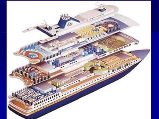 6/25/2010   Sevilay CAN 2008&2009 Güz   17
 