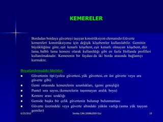 KEMERELER


            Bordadan bordaya güverteyi taşıyan konstrüksiyon elemanıdır.Güverte
            kemereleri konstrüksiyonu için değişik köşebentler kullanılabilir. Geminin
            büyüklüğüne göre, eşit kenarlı köşebent, eşit kenarlı olmayan köşebent, düz
            lama, balblı lama kemere olarak kullanıldığı gibi en fazla Hollanda profilleri
            kullanılmaktadır. Kemerenin bir faydası da iki borda arasında bağlantıyı
            kurmaktır.

Boyutlandırmadaki faktörler:
      Güvertenin tipi (yolcu güvertesi, yük güvertesi, en üst güverte veya ara
       güverte gibi)
      Gemi ortasında kemerelerin uzunlukları, (gemi genişliği)
      Puntel sıra sayısı, (kemerelerin taşınmayan aralık boyu)
      Kemere arası uzaklığı
      Gemide başka bir çelik güvertenin bulunup bulunmaması
      Güverte üzerindeki veya güverte altındaki yükün varlığı (asma yük taşıyan
       gemiler)
6/25/2010                             Sevilay CAN 2008&2009 Güz                         19
 