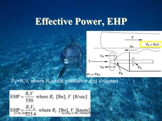 Effective Power, EHP




PE=RTV, where RT=total resistance and V=speed.

         RT V
EHP          where RT [lbs], V [ft/sec]
         550
          RV
EHP  T K where RT [lbs], V [knots] Güz
 25.06.2010               Sevilay CAN 2008&2009   4
         325.6
 