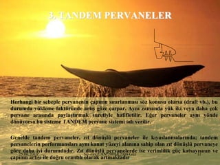 3. TANDEM PERVANELER




Herhangi bir sebeple pervanenin çapının sınırlanması söz konusu olursa (draft vb.), bu
durumda yükleme faktöründe artıĢ göze çarpar. Aynı zamanda yük iki veya daha çok
pervane arasında paylaĢtırmak suretiyle hafifletilir. Eğer pervaneler aynı yönde
dönüyorsa bu sisteme TANDEM pervane sistemi adı verilir.

Genelde tandem pervaneler, zıt dönüĢlü pervaneler ile kıyaslanmalarında; tandem
pervanelerin performansları aynı kanat yüzeyi alanına sahip olan zıt dönüĢlü pervaneye
göre daha iyi durumdadır. Zıt dönüĢlü pervanelerde ise verimlilik güç katsayısının ve
   25.06.2010                     Sevilay CAN 2008&2009 Güz                   11
çapının artıĢı ile doğru orantılı olarak artmaktadır.
 