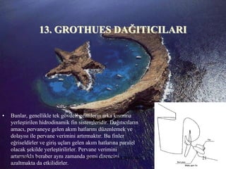 13. GROTHUES DAĞITICILARI




•   Bunlar, genellikle tek gövdeli gemilerin arka kısmına
    yerleştirilen hidrodinamik fin sistemleridir. Dağıtıcıların
    amacı, pervaneye gelen akım hatlarını düzenlemek ve
    dolayısı ile pervane verimini artırmaktır. Bu finler
    eğriseldirler ve giriş uçları gelen akım hatlarına paralel
    olacak şekilde yerleştirilirler. Pervane verimini
    artırmakla beraber aynı zamanda Sevilaydirencini
         25.06.2010                     gemi CAN 2008&2009 Güz    21
    azaltmakta da etkilidirler.
 
