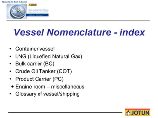 Vessel Nomenclature - index
• Container vessel
• LNG (Liquefied Natural Gas)
• Bulk carrier (BC)
• Crude Oil Tanker (COT)
• Product Carrier (PC)
 + Engine room – miscellaneous
• Glossary of vessel/shipping
 