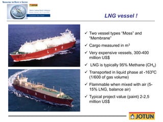 LNG vessel !


Two vessel types “Moss” and
“Membrane”
Cargo measured in m3
Very expensive vessels, 300-400
million US$
LNG is typically 95% Methane (CH4)
Transported in liquid phase at -1630C
(1/600 of gas volume)
Flammable when mixed with air (5-
15% LNG, balance air)
Typical project value (paint) 2-2,5
million US$
 