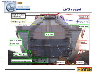 LNG vessel
 