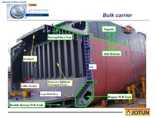 Bulk carrier
 