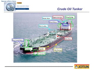 Crude Oil Tanker
 