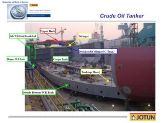 Crude Oil Tanker
 