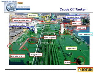 Crude Oil Tanker
 