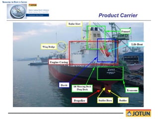 Product Carrier
 