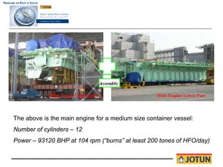 The above is the main engine for a medium size container vessel:
Number of cylinders – 12
Power – 93120 BHP at 104 rpm (“burns” at least 200 tones of HFO/day)
 