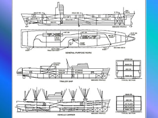 6/25/2010   Sevilay CAN 2008&2009 Güz   27
 