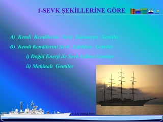 1-SEVK ŞEKİLLERİNE GÖRE



A) Kendi Kendilerini Sevk Edemeyen Gemiler
B) Kendi Kendilerini Sevk Edebilen Gemiler
         i) Doğal Enerji ile Sevk Edilen Gemiler
         ii) Makinalı Gemiler




 6/25/2010              Sevilay CAN 2008&2009 Güz   5
 