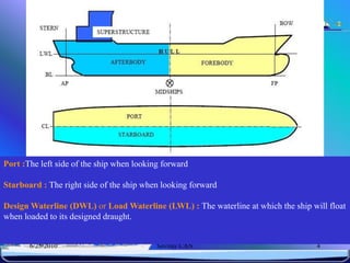 Port :The left side of the ship when looking forward

Starboard : The right side of the ship when looking forward

Design Waterline (DWL) or Load Waterline (LWL) : The waterline at which the ship will float
when loaded to its designed draught.


       6/25/2010                           Sevilay CAN                             4
 