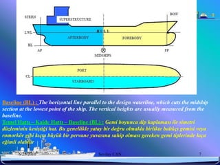 Baseline (BL) : The horizontal line parallel to the design waterline, which cuts the midship
section at the lowest point of the ship. The vertical heights are usually measured from the
baseline.
Temel Hattı – Kaide Hattı – Baseline (BL) : Gemi boyunca dip kaplaması ile simetri
düzleminin kesiştiği hat. Bu genellikle yatay bir doğru olmakla birlikte balıkçı gemisi veya
romorkör gibi kıçta büyük bir pervane yuvasına sahip olması gereken gemi tiplerinde kıça
eğimli olabilir

       6/25/2010                           Sevilay CAN                                 7
 