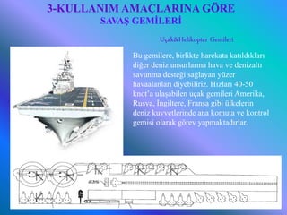 3-KULLANIM AMAÇLARINA GÖRE
                   SAVAŞ GEMİLERİ
                                      Uçak&Helikopter Gemileri
                            Bu gemilere, birlikte harekata katıldıkları
                            diğer deniz unsurlarına hava ve denizaltı
                            savunma desteği sağlayan yüzer
                            havaalanları diyebiliriz. Hızları 40-50
                            knot‟a ulaşabilen uçak gemileri Amerika,
                            Rusya, İngiltere, Fransa gibi ülkelerin
                            deniz kuvvetlerinde ana komuta ve kontrol
                            gemisi olarak görev yapmaktadırlar.




6/25/2010           Sevilay CAN 2008&2009 Güz                       8
 