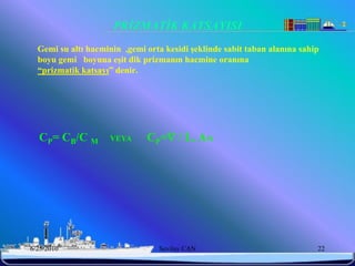 PRİZMATİK KATSAYISI
  Gemi su altı hacminin ,gemi orta kesidi Ģeklinde sabit taban alanına sahip
  boyu gemi boyuna eĢit dik prizmanın hacmine oranına
  “prizmatik katsayı” denir.




  CP= CB/C M         VEYA     CP= / L. AM




6/25/2010                        Sevilay CAN                               22
 