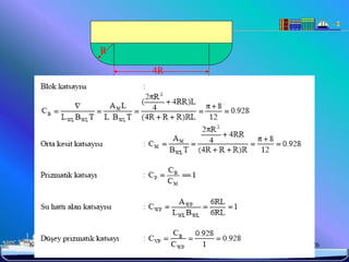 R

                4R




6/25/2010       Sevilay CAN   26
 