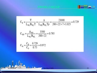 PROBLEMLER




6/25/2010     Sevilay CAN   33
 