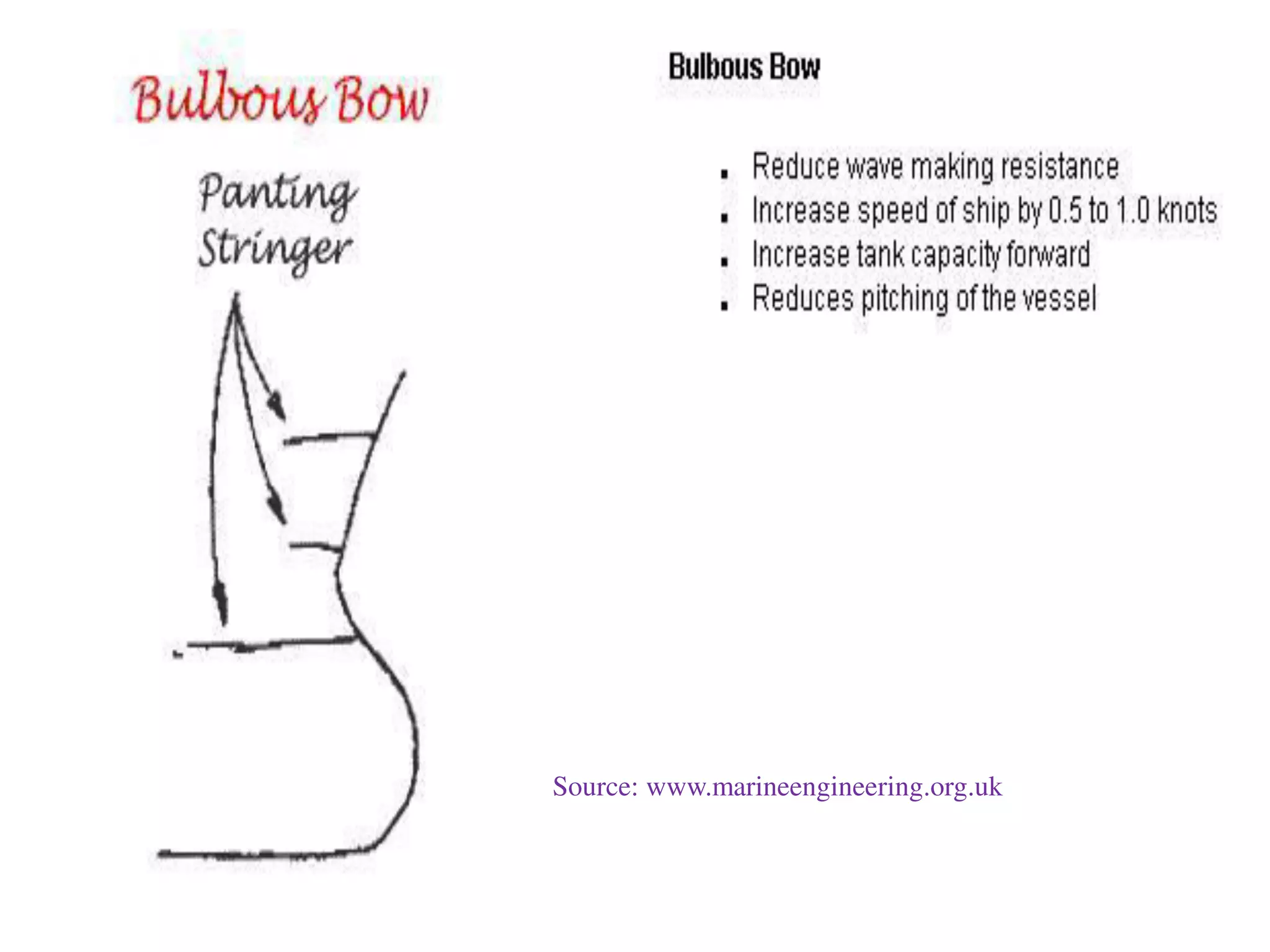 Source: www.marineengineering.org.uk
 