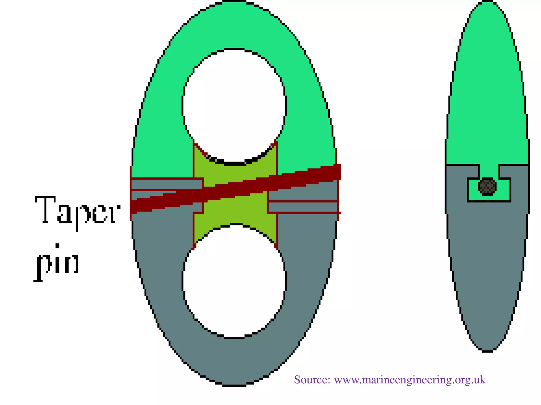 Source: www.marineengineering.org.uk
 