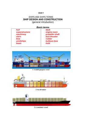 Unit 1
SHIPS AND SHIPS TERMS
SHIP DESIGN AND CONSTRUCTION
(general introduction)
Basic terms
hull
superstructure
machinery
stern
bow
amidships
beam
deck
engine room
propeller shaft
bow thruster
rudder
bulbous bow
hold
1 A multi-purpose vessel
2 An oil tanker
3 A container vessel
 