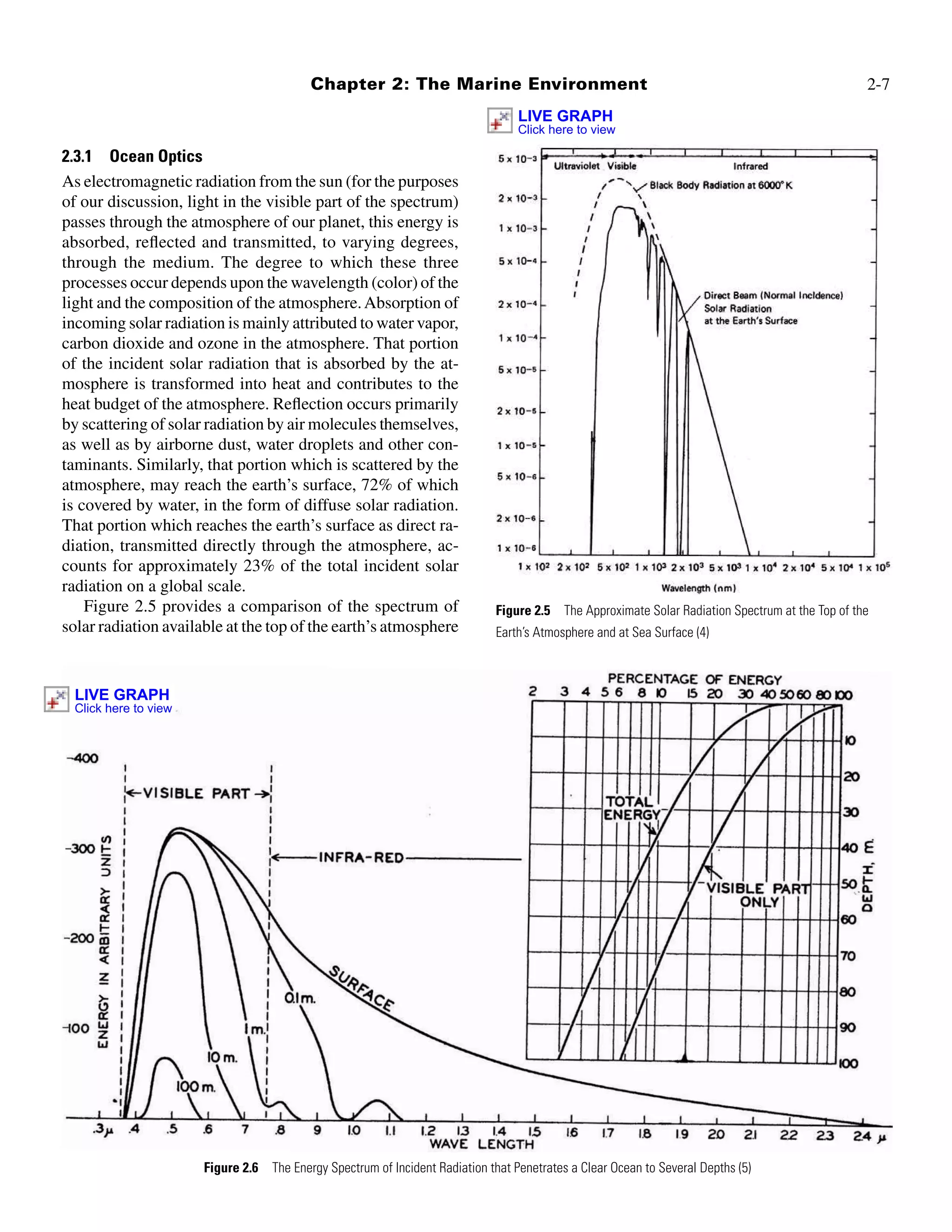 Ship Design and Construction, Volumes 1-2 | PDF