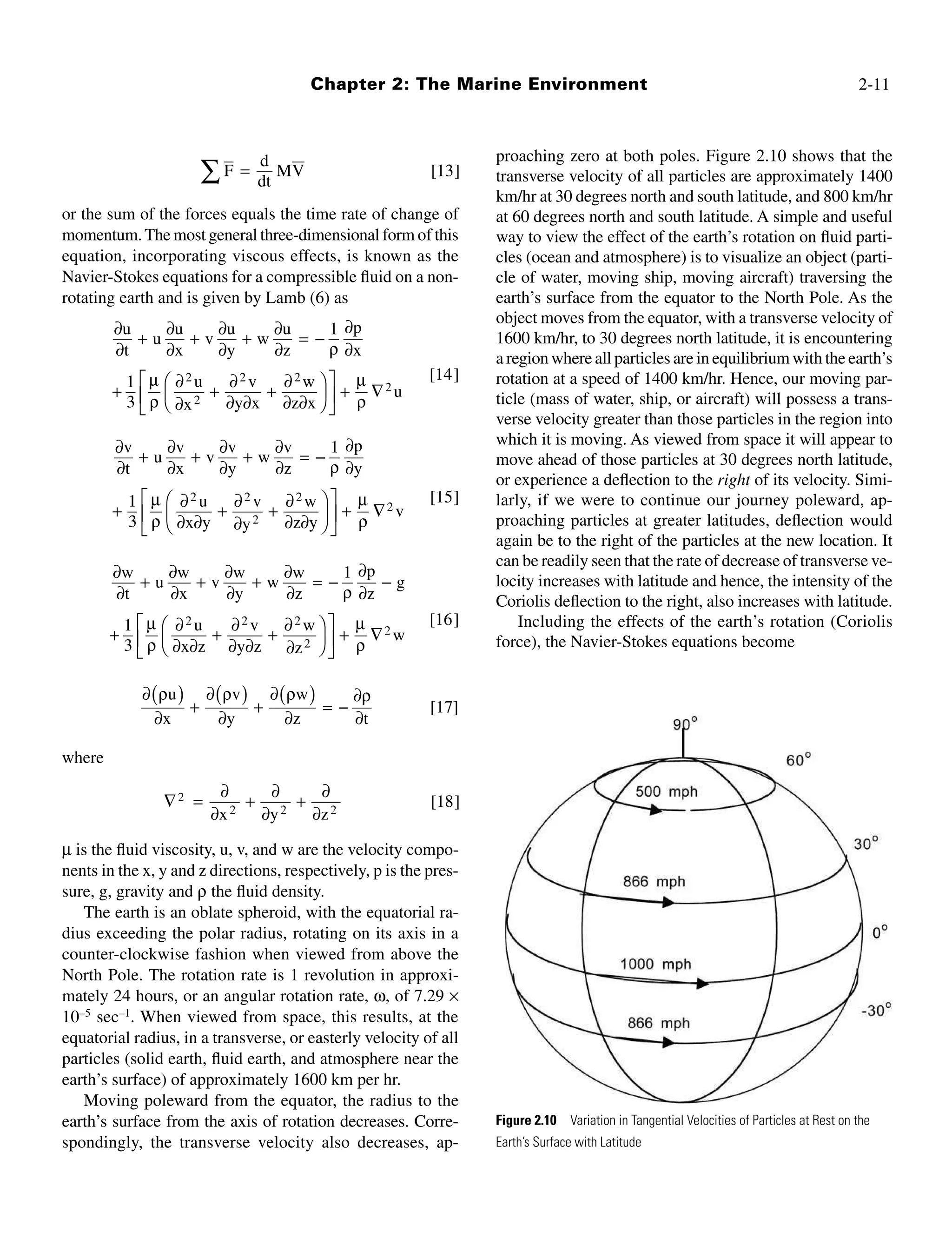 Ship Design and Construction, Volumes 1-2 | PDF