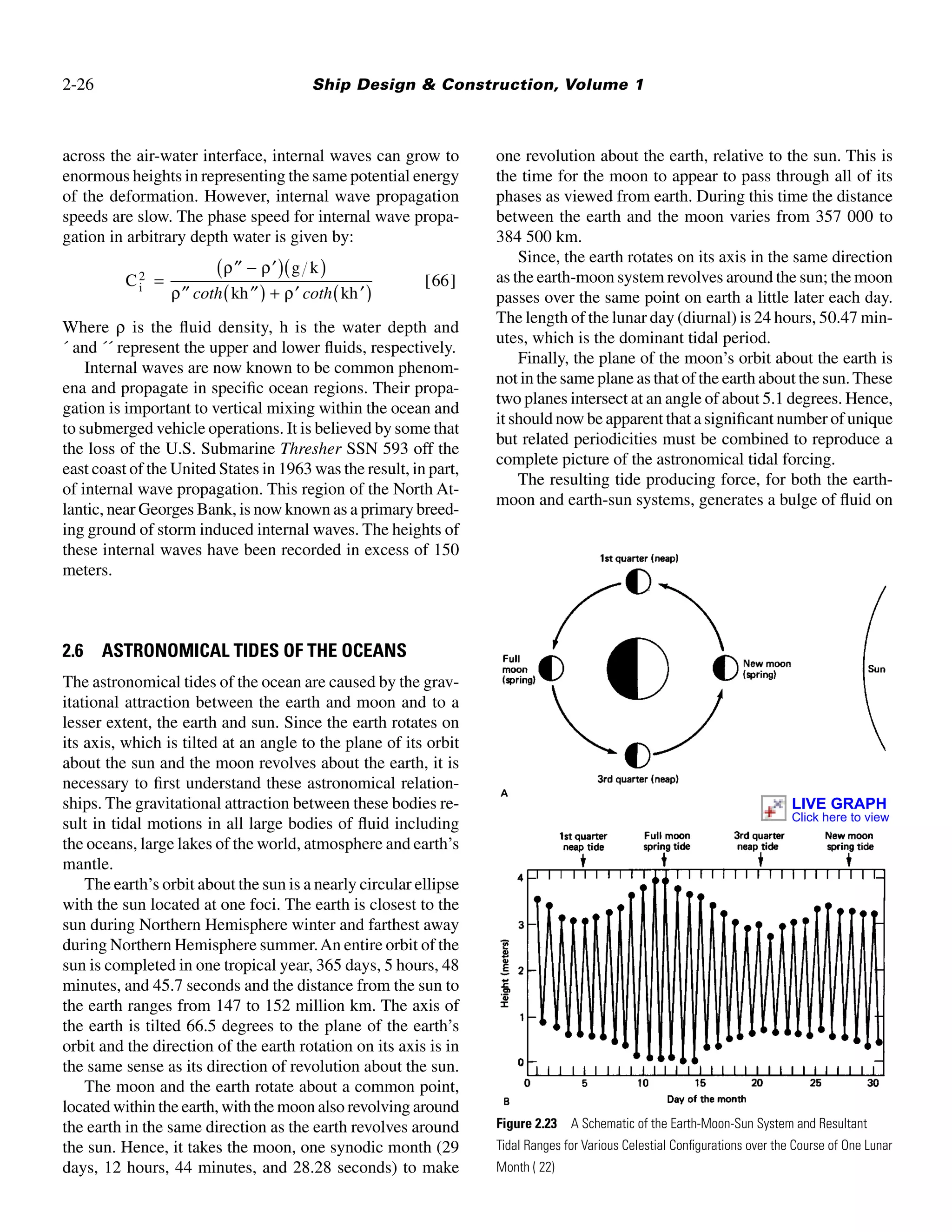 Ship Design and Construction, Volumes 1-2 | PDF