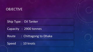 OBJECTIVE
Ship Type : Oil Tanker
Capacity : 2900 tonnes
Route : Chittagong to Dhaka
Speed : 10 knots
 