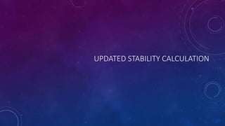 UPDATED STABILITY CALCULATION
 