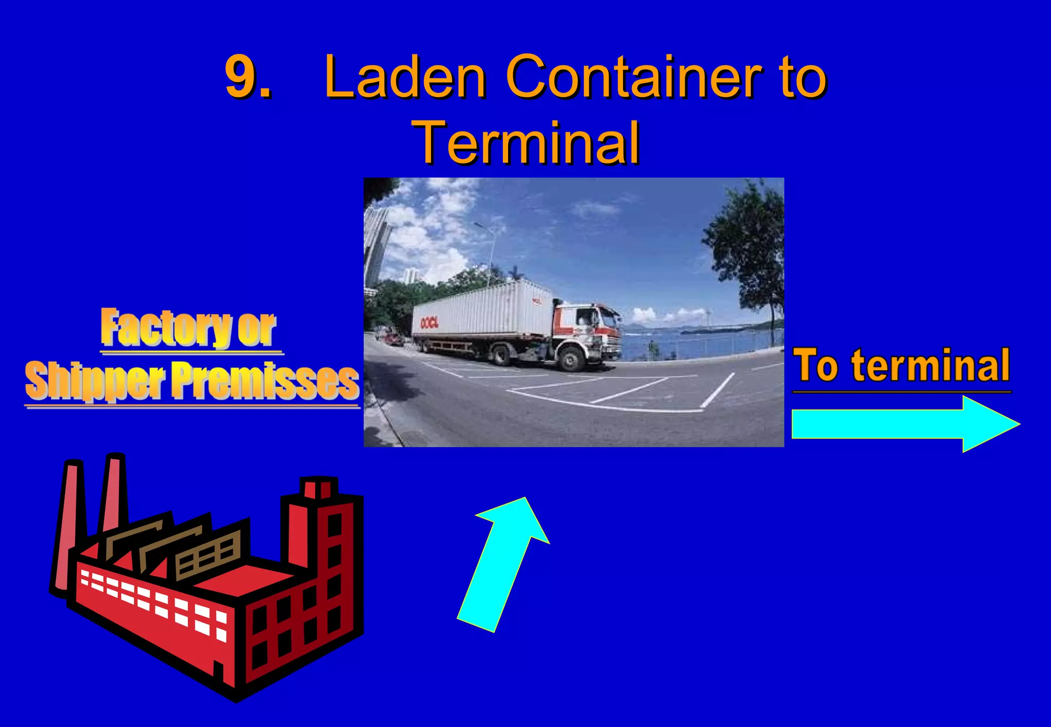 9.  Laden Container to Terminal 
