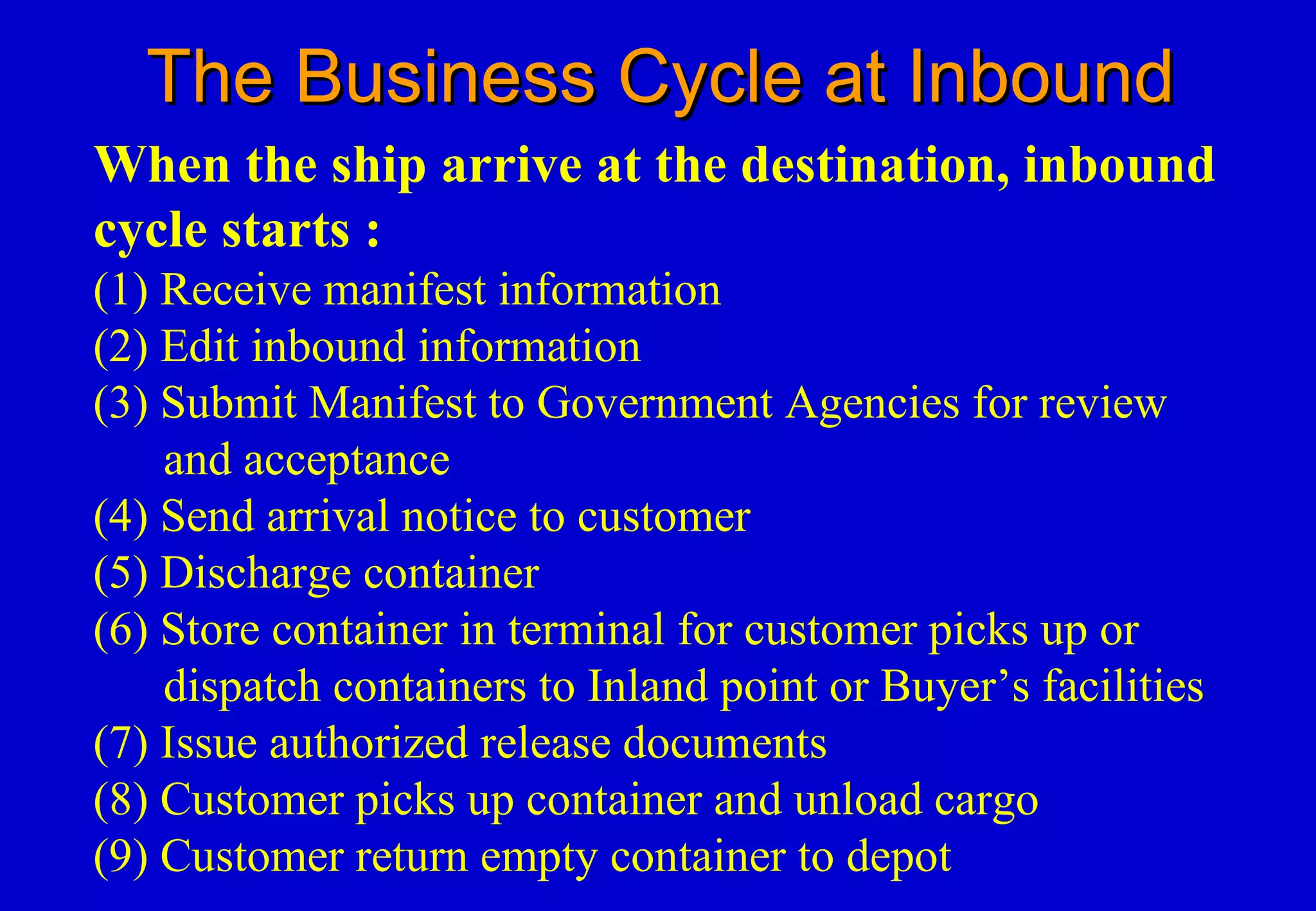 The Business Cycle at Inbound When the ship arrive at the destination, inbound cycle starts : (1) Receive manifest information (2) Edit inbound information (3) Submit Manifest to Government Agencies for review   and acceptance (4) Send arrival notice to customer (5) Discharge container (6) Store container in terminal for customer picks up or   dispatch containers to Inland point or Buyer’s facilities (7) Issue authorized release documents (8) Customer picks up container and unload cargo (9) Customer return empty container to depot 
