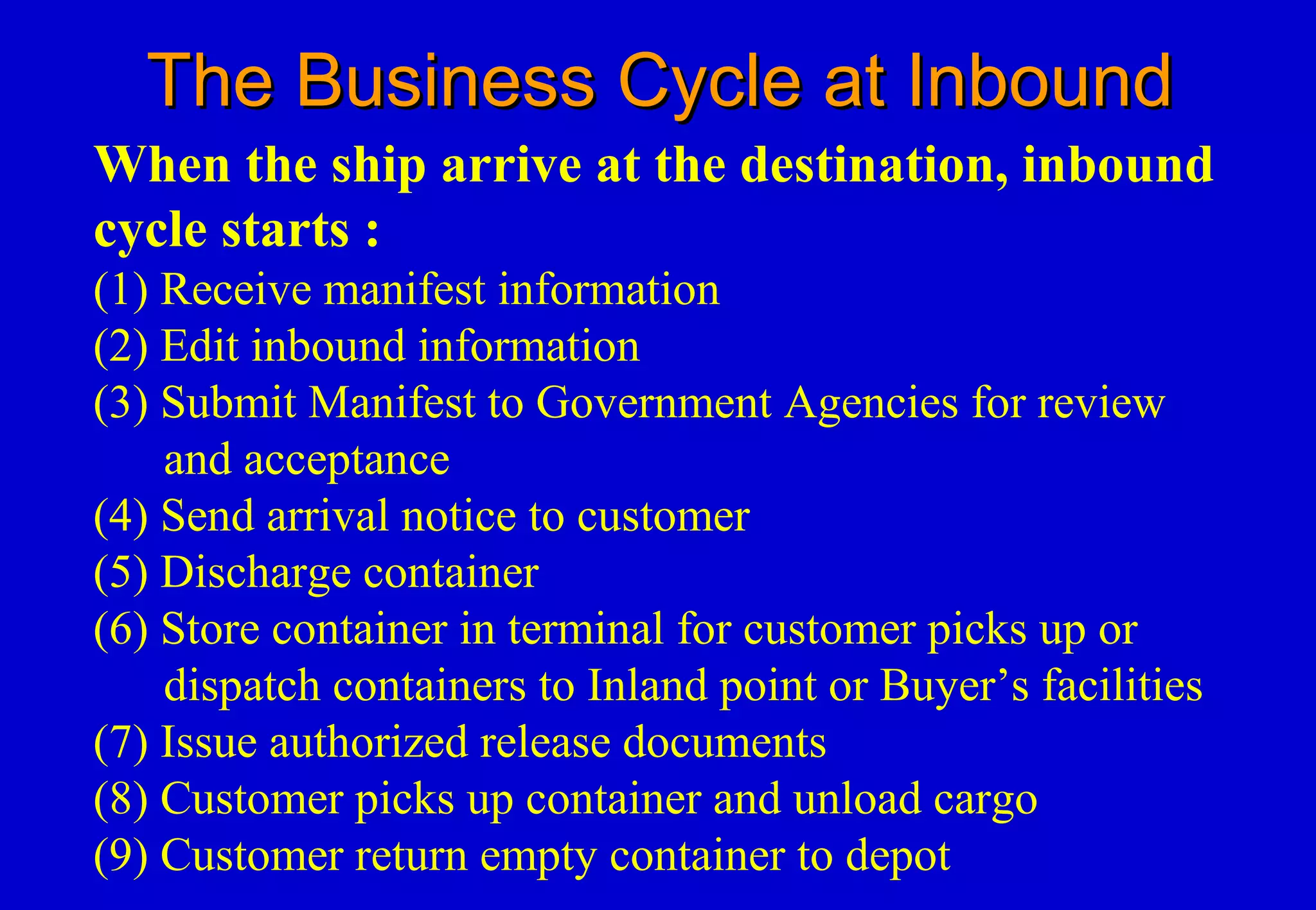 When the ship arrive at the destination, inbound
cycle starts :
(1) Receive manifest information
(2) Edit inbound information
(3) Submit Manifest to Government Agencies for review
and acceptance
(4) Send arrival notice to customer
(5) Discharge container
(6) Store container in terminal for customer picks up or
dispatch containers to Inland point or Buyer’s facilities
(7) Issue authorized release documents
(8) Customer picks up container and unload cargo
(9) Customer return empty container to depot
The Business Cycle at InboundThe Business Cycle at Inbound
 