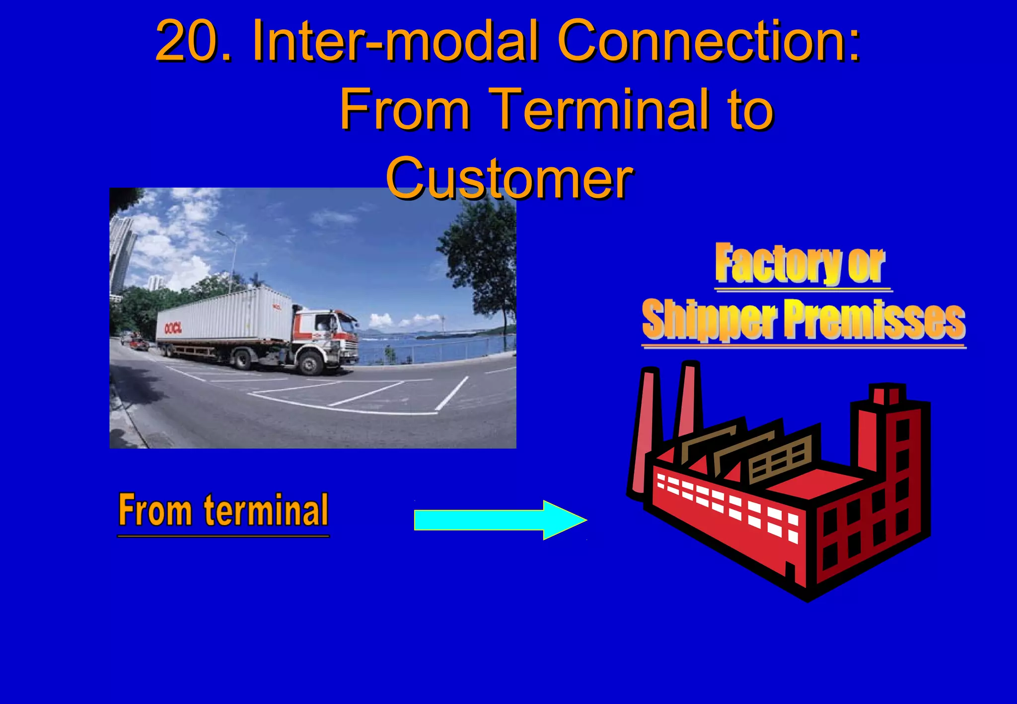 20. Inter-modal Connection:20. Inter-modal Connection:
From Terminal toFrom Terminal to
CustomerCustomer
 