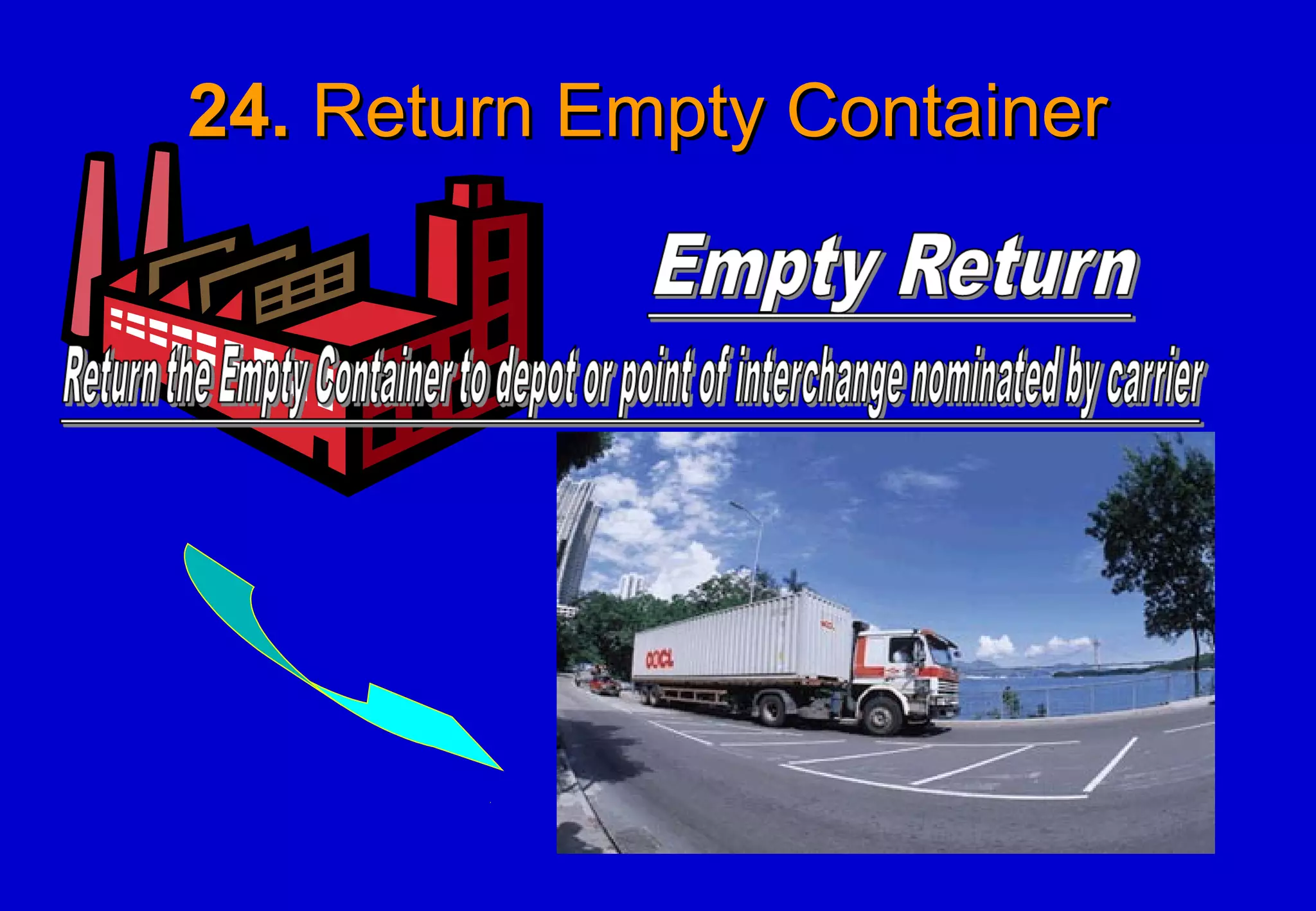 24.24. Return Empty ContainerReturn Empty Container
 