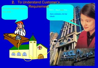 OOCL .. May I help You ..
Do you have schedule to London
next week …
Just a minutes, let me
check
2.2. To Understand Customer’sTo Understand Customer’s
RequirementRequirement
 
