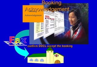 Booking
Acknowledgement
BookingBooking
AcknowledgementAcknowledgement
 