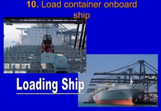 10.10. Load container onboardLoad container onboard
shipship
 