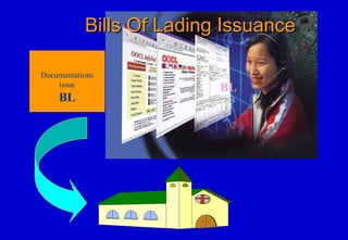 Documentations
issue
BL
Bills Of Lading IssuanceBills Of Lading Issuance
BL
 