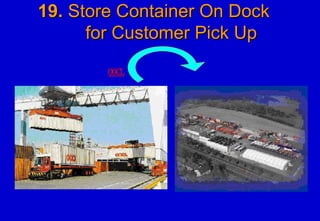 19.19. Store Container On DockStore Container On Dock
for Customer Pick Upfor Customer Pick Up
 