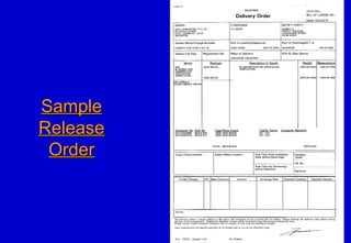 SampleSample
ReleaseRelease
OrderOrder
 