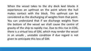 Ship dry docking | PDF