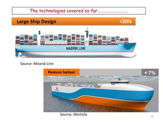 Large Ship Design <30%
Source: Mearsk Line
Source: Wartsila
The technologies covered so far…………………………
23
 