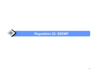 Regulation 22- SEEMP
29
 