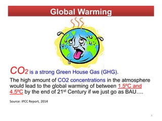 Global Warming
CO2 is a strong Green House Gas (GHG).
The high amount of CO2 concentrations in the atmosphere
would lead to the global warming of between 1.5ºC and
4.5ºC by the end of 21st Century if we just go as BAU….
Source: IPCC Report, 2014
3
 